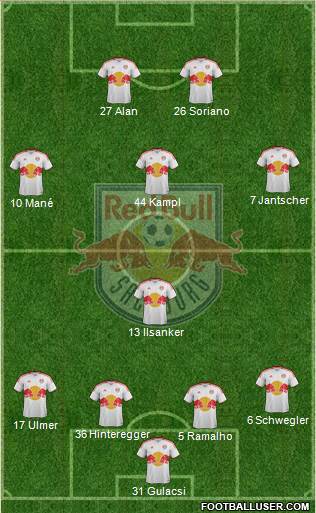 FC Salzburg Formation 2013