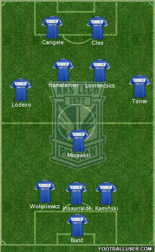 Lech Poznan Formation 2013