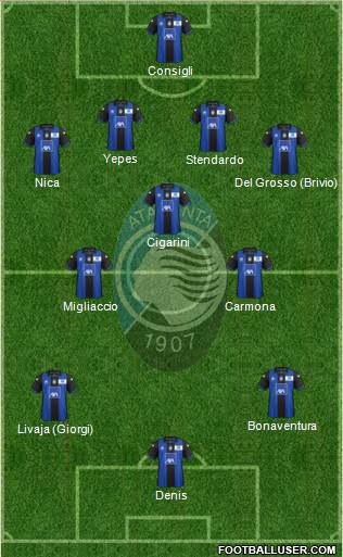 Atalanta Formation 2013