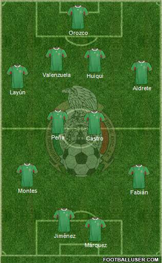 Mexico Formation 2013