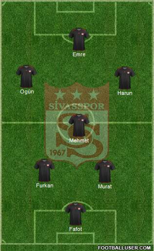 Sivasspor Formation 2013