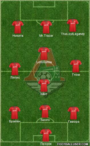 Lokomotiv Moscow Formation 2013