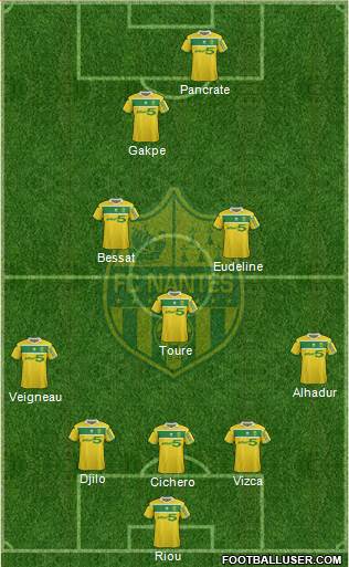 FC Nantes Formation 2013