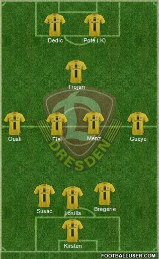 SG Dynamo Dresden Formation 2013