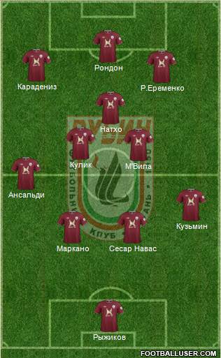 Rubin Kazan Formation 2013