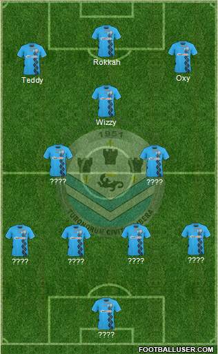 Tours Football Club Formation 2013