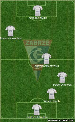 Gornik Zabrze Formation 2013