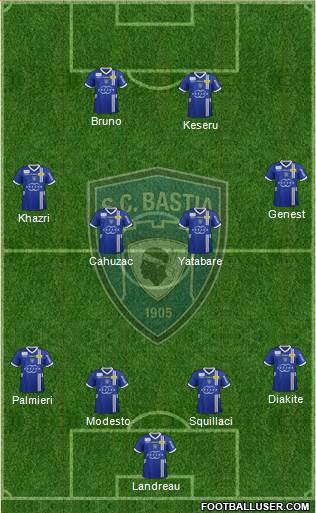 Sporting Club Bastia Formation 2013