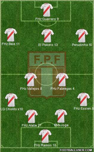 Peru Formation 2013