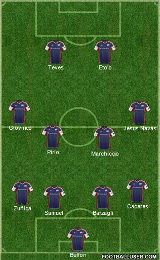 New England Revolution Formation 2013