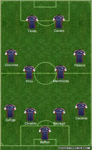 New England Revolution Formation 2013