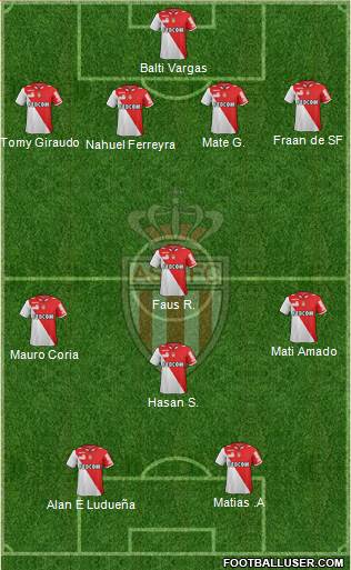 AS Monaco FC Formation 2013