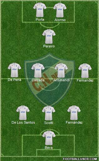 Club Nacional de Football Formation 2013