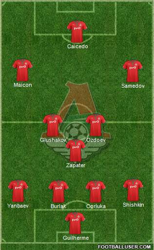 Lokomotiv Moscow Formation 2013