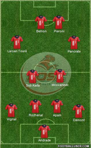 LOSC Lille Métropole Formation 2013