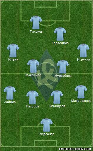 Krylja Sovetov Samara Formation 2013