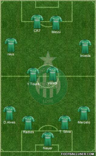 A.S. Saint-Etienne Formation 2013