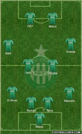 A.S. Saint-Etienne Formation 2013