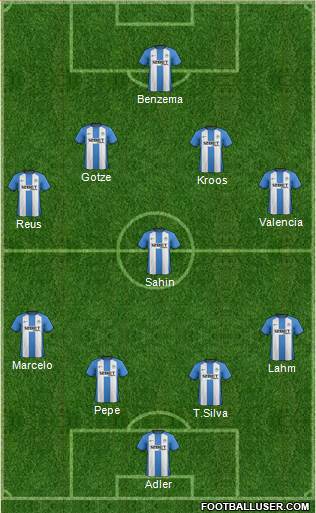 Wigan Athletic Formation 2013