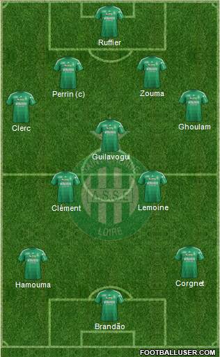 A.S. Saint-Etienne Formation 2013