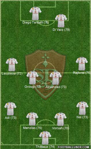 Stade Brestois 29 Formation 2013