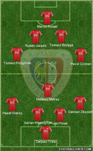 Piast Gliwice Formation 2013