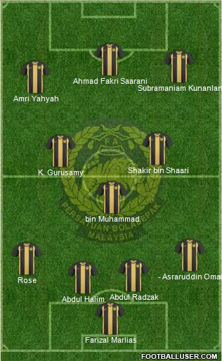 Malaysia Formation 2013