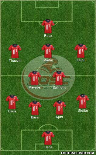 LOSC Lille Métropole Formation 2013