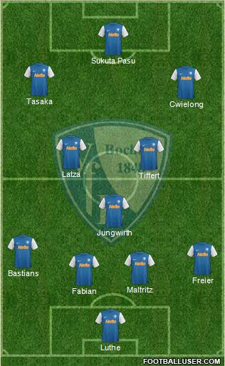 VfL Bochum Formation 2013