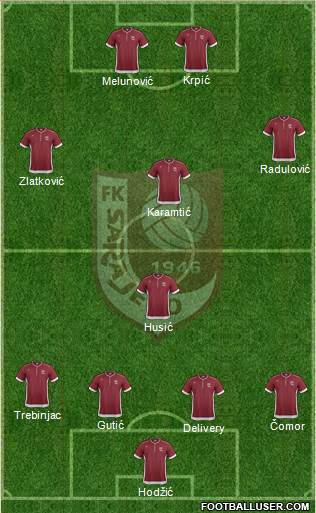 FK Sarajevo Formation 2013