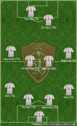 Stade Brestois 29 Formation 2013