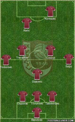 FK Sarajevo Formation 2013