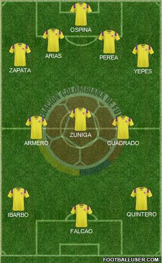 Colombia Formation 2013