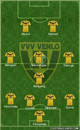 VVV-Venlo Formation 2013