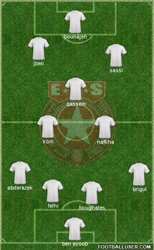 Etoile Sportive du Sahel Formation 2013