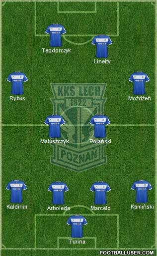 Lech Poznan Formation 2013