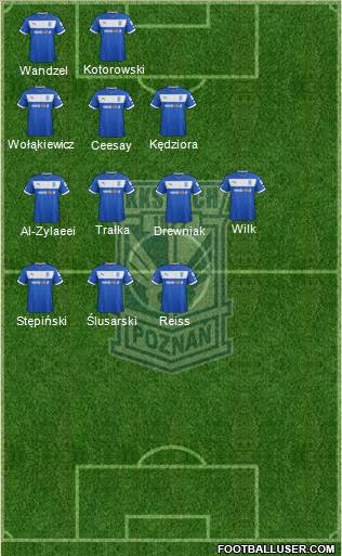 Lech Poznan Formation 2013