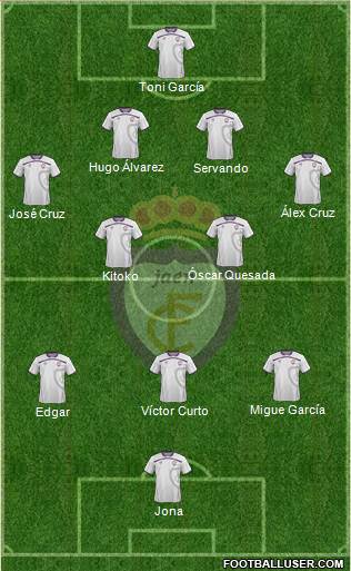 Real Jaén C.F. Formation 2013