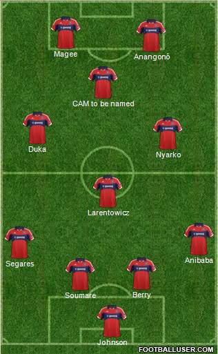 Chicago Fire Formation 2013