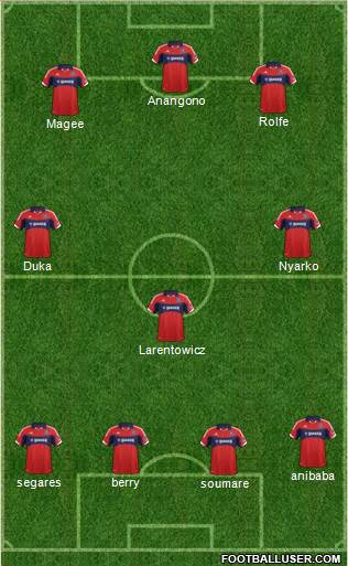 Chicago Fire Formation 2013