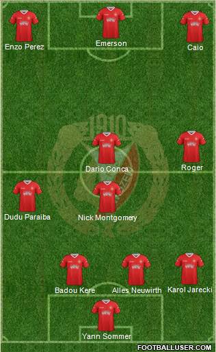 Widzew Lodz Formation 2013