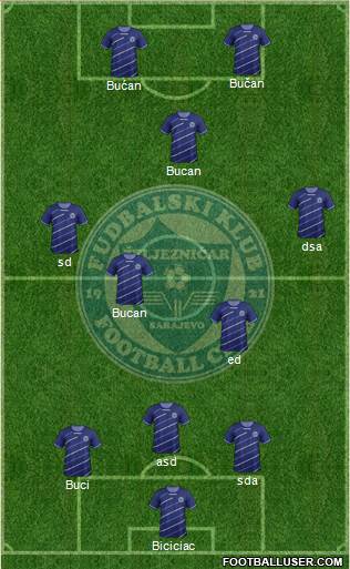 FK Zeljeznicar Sarajevo Formation 2013