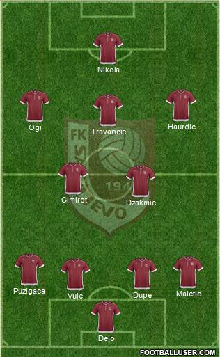 FK Sarajevo Formation 2013