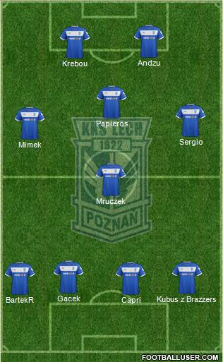 Lech Poznan Formation 2013