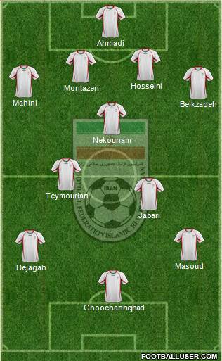 Iran Formation 2013