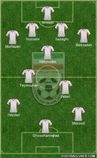 Iran Formation 2013