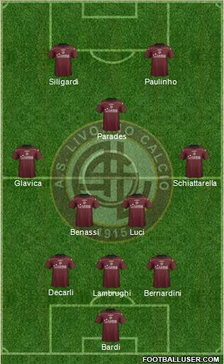 Livorno Formation 2013