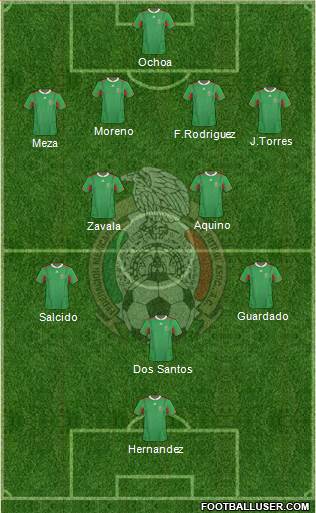 Mexico Formation 2013