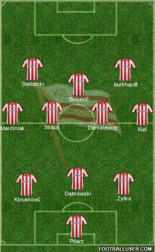 Cracovia Krakow Formation 2013