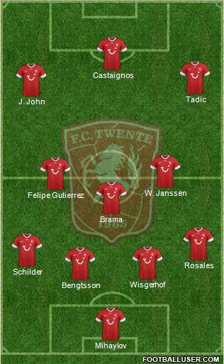 FC Twente Formation 2013